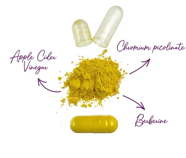 Gluco Care HSN Composition