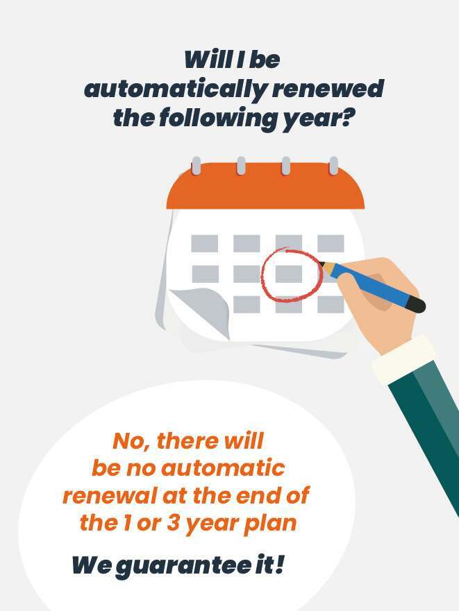 HSN Savings Plan Automatic Renewal