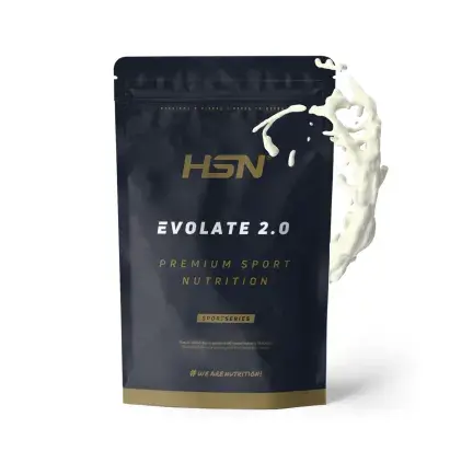 Muscle performance Muscle performance