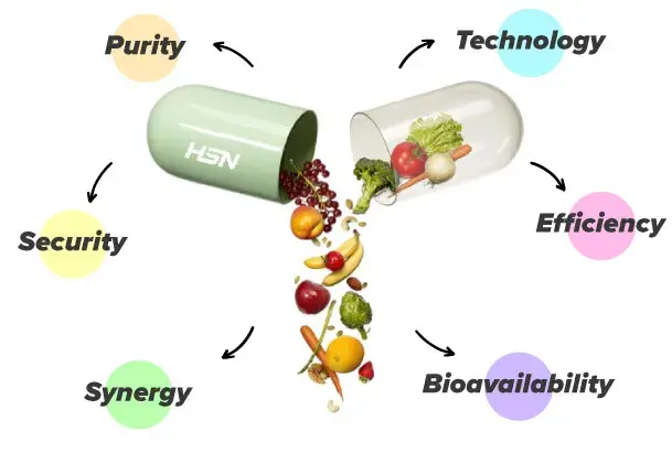 nutricosmetics-hsnstore