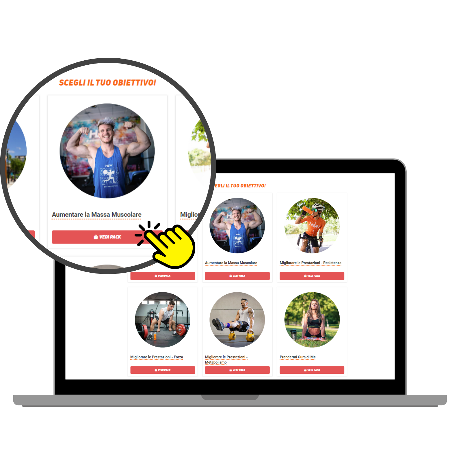 Passo 1: fare e comprare il tuo pacco