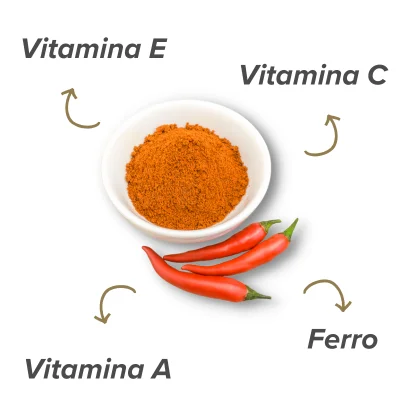 Efeitos da pimenta de Caiena na sa&uacute;de