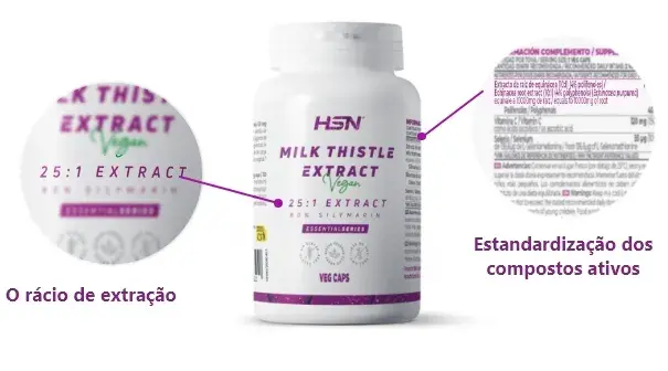 Onde se podem comprar extratos de plantas?