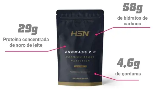 Qual é a composição dos Aumentadores de Peso?