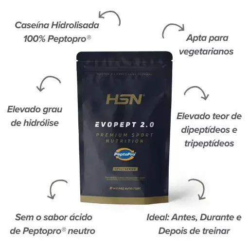 Hidrolizado de case&iacute;na